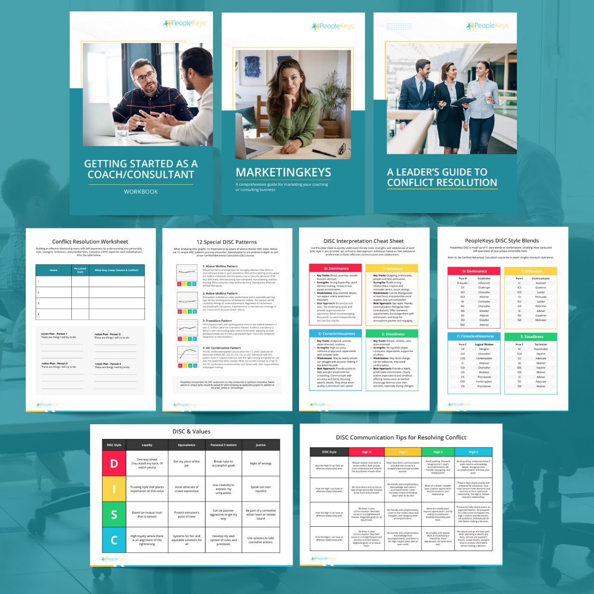 cbc resource examples